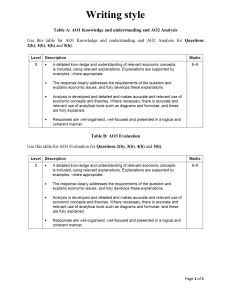 Economics Assessment Criteria: AO1, AO2, AO3