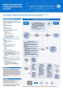 DOWNLOAD Pediatric Mental Health Coding Quick Reference Card 2024