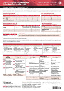 DOWNLOAD Pediatric Evaluation and Management Coding Quick Reference Card 2023