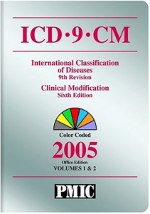 EBOOK ICD 9 CM International Classification of Diseases 9th Revision Clinical 