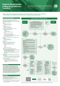 DOWNLOAD Pediatric Mental Health Coding Quick Reference Card 2023