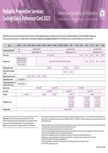 DOWNLOAD Pediatric Preventive Services Coding Quick Reference Card 2023