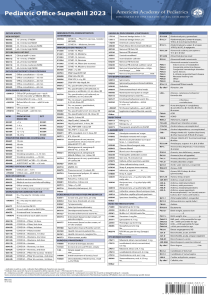 DOWNLOAD Pediatric Office Superbill 2023