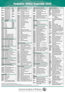 READ Pediatric Office Superbill 2019