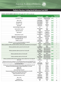 BOOK Pediatric Vaccines Coding Quick Reference Card 2021