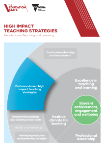 High Impact Teaching Strategies Report