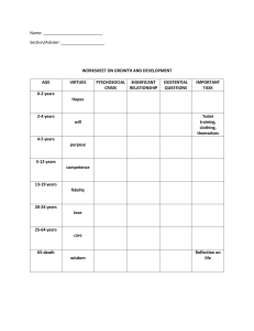 WORKSHEET ON GROWTH AND DEVELOPMENT (1)