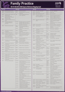 BOOKS ICD 10 CM 2016 Express Reference Mapping Card Family Practice