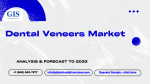 Dental Veneers Market