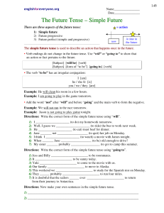 Simple Future Tense Worksheet