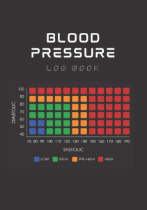 READ Blood Pressure Log Book Blood Pressure Chart Cover — Blood Pressure Journal 