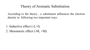 Aromatic Substitution Theory: Inductive & Mesomeric Effects