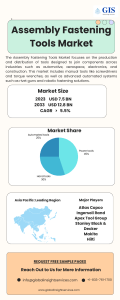 Assembly Fastening Tools Market