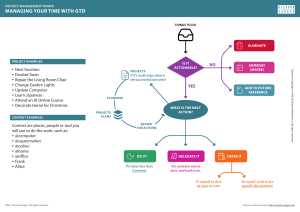 Project Management Primer: Time Management with GTD