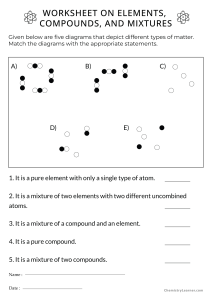 Worksheet-on-Elements-Compounds-and-Mixtures