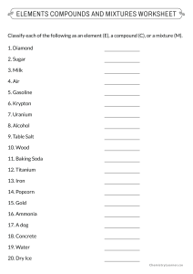 Elements, Compounds, Mixtures Worksheet