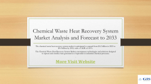 Chemical Waste Heat Recovery System Market Analysis and Forecast to 2033