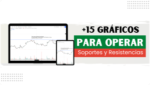 15 Gráficos Trading: Soportes y Resistencias