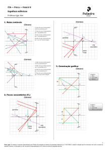 F5 - Espelhos esféricos