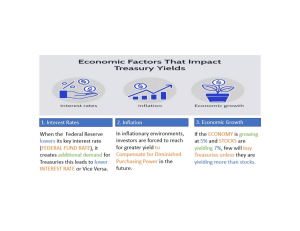 Economic Factors Impacting Treasury Yields