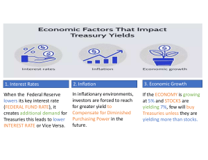 Economic Factors Impacting Treasury Yields