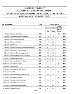 CUT-OFF-Points-Mak-MUBS-National-Merit-Admissions-2023-2024