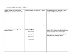 Life of Pi Knowledge Organiser