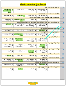 Food Processing Exam Questions