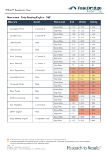 Early Reading English Benchmark Assessment Chart