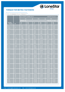 Metric Fastener Torque & Preload Data