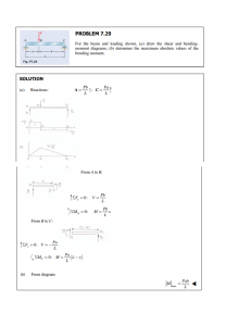 Beam Shear & Bending Moment Solution