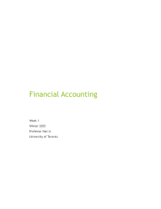 MGAB02 Financial Accounting II