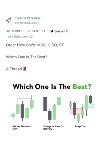 Order Flow Shifts: MSS, CISD, ST Trading Guide