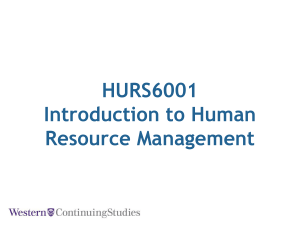 Introduction to Human Resource Management Presentation