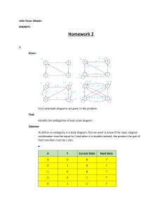 State Diagram & FSM Design Homework