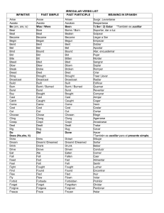 IRREGULAR VERBS LIST