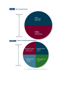 Job Performance & Commitment: Textbook Excerpt