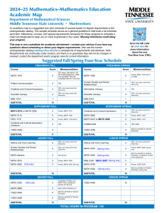 Mathematics Education Academic Map