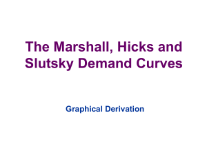 Demand Curve Derivation: Marshall, Hicks, Slutsky