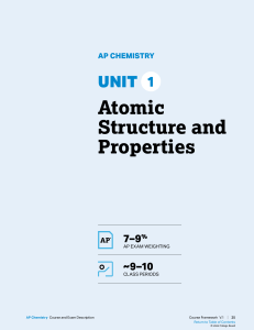 Unit-1-APChemistry