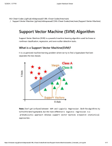 Support Vector Machine algorithm 2025