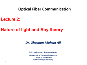 Optical Fiber Communication: Light & Ray Theory