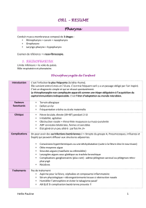 Fiches résumé ORL