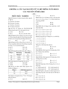 Chemistry Worksheet: Atomic Structure & Periodic Table