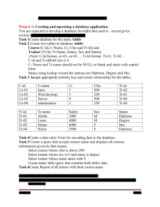 simple database exercise