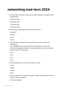 Networking Mid-Term Exam 2024