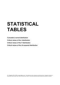 Statistical Tables: Normal, t, F, Chi-Squared Distributions