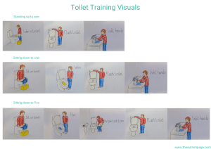 Toilet Training Visuals: Step-by-Step Guide