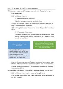 Criminal Suspect Rights: Bill of Rights & CPA