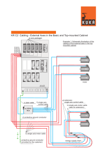 KR C2 External Axis Cabling Guide